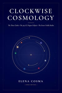 Clockwise Cosmology: The Three Clocks - The 365-CC-Degree Ecliptic - The Seven Visible Bodies cover