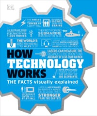 How Technology Works: The Facts Visually Explained cover