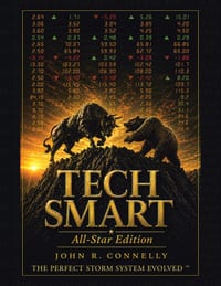 TECHSMART All-Star Edition: The Perfect Storm System Evolved cover