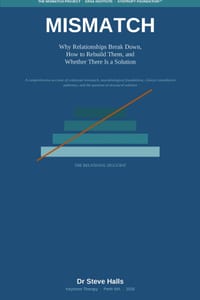 Mismatch: Why Relationships Break Down, How to Rebuild Them, and Whether There Is a Solution cover
