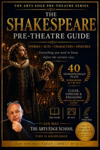 The Shakespeare Pre-Theatre Guide: 40 Shakespearean Plays Summarised Act by Act cover