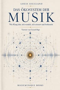 Das Ökosystem Der Musik: Wie Klang lebt, sich wandelt, sich erinnert und fortbesteht cover
