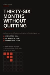 Thirty-Six Months Without Quitting: Lock one narrow skill and six months of cash without leaving your job cover
