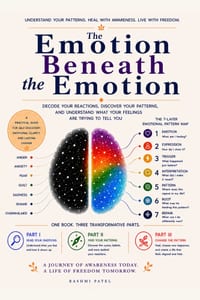 The Emotion Beneath the Emotion cover