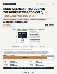 Maker Electronics Math: Count the Milliamps - Ohm's Law, Batteries, Sensors and Duty Cycles in Plain English, and One Battery-Powered Sensor Sized to cover