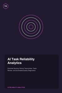 AI Task Reliability Analytics: Outcome Scoring, Failure Taxonomies, Trace Review, and Automated Quality Diagnostics cover