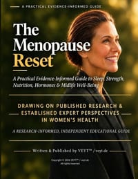 The Menopause Reset: A Practical Evidence-Informed Guide to Sleep, Strength, Nutrition, Hormones & Midlife Well-Being cover