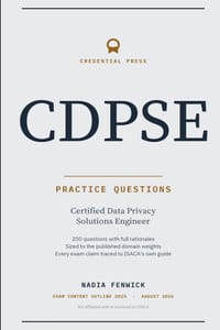 CDPSE Practice Questions: Practice questions with full rationales, sized to the published domain weights cover