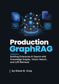 Production GraphRAG: Building Enterprise AI Search with Knowledge Graphs, Vector Search, and LLM Retrieval cover
