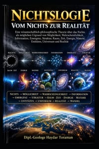 Nichtslogie - Vom Nichts Zur Realität cover