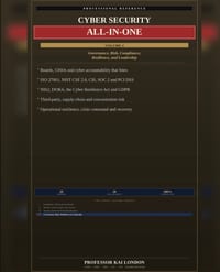 Cyber Security All-in-One, Volume 4: Governance, Risk, Compliance, Resilience, and Leadership cover