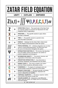 Zatar Field Equation: Unify - Explain - Empower cover