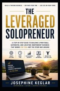 The Leveraged Solopreneur: The Step-by-Step Playbook to Build a High-Income Micro-Business, Automate Your Workflow, and Design a Life of Absolute Free cover