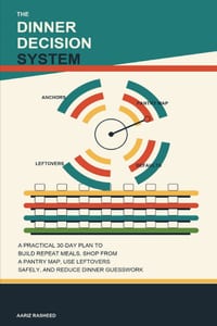 The Dinner Decision System: A Practical 30-Day Plan to Build Repeat Meals, Shop from a Pantry Map, Use Leftovers Safely, and Reduce Weeknight Dinner G cover