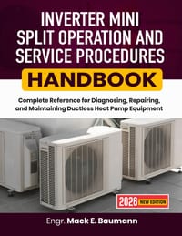 Inverter Mini Split Operation And Service Procedures Handbook: Complete Reference for Diagnosing, Repairing, and Maintaining Ductless Heat Pump Equipm cover
