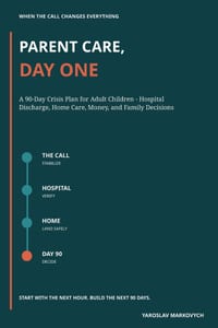Parent Care, Day One: A 90-Day Crisis Plan for Adult Children - Hospital Discharge, Home Care, Money, and Family Decisions cover