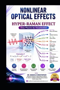 NONLINEAR OPTICAL EFFECTS Hyper-Raman Effect: Easy Physics by Visualization cover