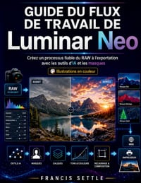 GUIDE DU FLUX DE TRAVAIL DE Luminar Neo: Créez un processus fiable du RAW à l'exportation avec les outils d'IA et les masques cover