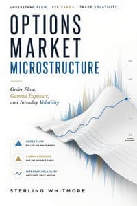 Options Market Microstructure: Order Flow, Gamma Exposure, and Intraday Volatility cover