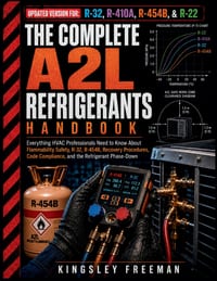 The Complete A2L Refrigerants Handbook: Everything HVAC Professionals Need to Know About Flammability Safety, R-32, R-454B, Recovery Procedures, Code cover