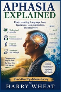 Aphasia Explained: Understanding Language Loss, Treatment, Communication, and Recovery cover