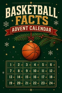 Basketball Facts Advent Calendar: 288 Hoops Trivia to Count Down 24 Days to Christmas. A Sports History Gift Book for Fans of All Ages cover