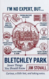 Bletchley Park: Seven Things You Should Know cover