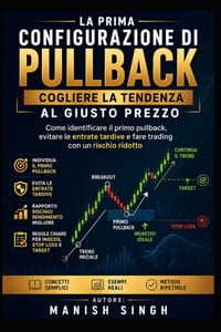 La prima configurazione di pullback: cogliere la tendenza al giusto prezzo: Come identificare il primo pullback, evitare le entrate tardive e fare tra cover