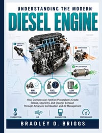 Understanding the Modern Diesel Engine: How Compression-Ignition Powerplants Create Torque, Economy, and Cleaner Exhaust Through Advanced Combustion a cover