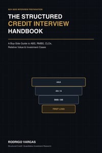 The Structured Credit Interview Handbook: A Buy-Side Guide to ABS, RMBS, CLOs, Relative Value & Investment Cases cover