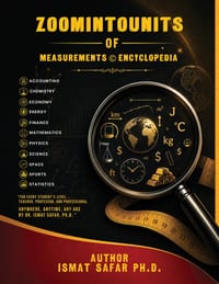 Zoomintounits Of Measurements cover