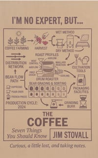 Coffee cover