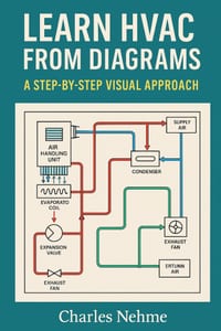 Learn HVAC from Diagrams: A Step-by-Step Visual Approach cover