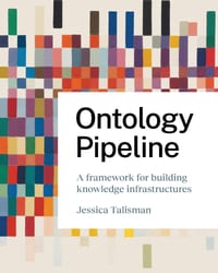 Ontology Pipeline: A Framework for Knowledge Engineering cover