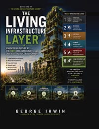 Living Infrastructure Layer: Engineering Nature as Infrastructure cover